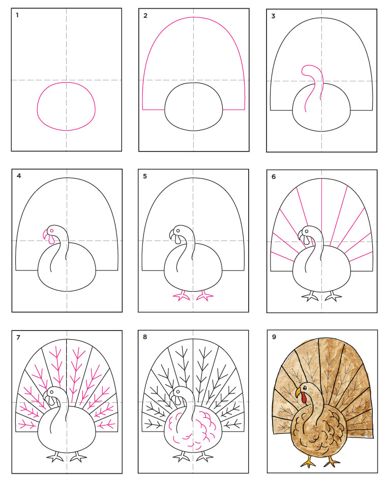 How to Draw a Turkey Art Projects for Kids