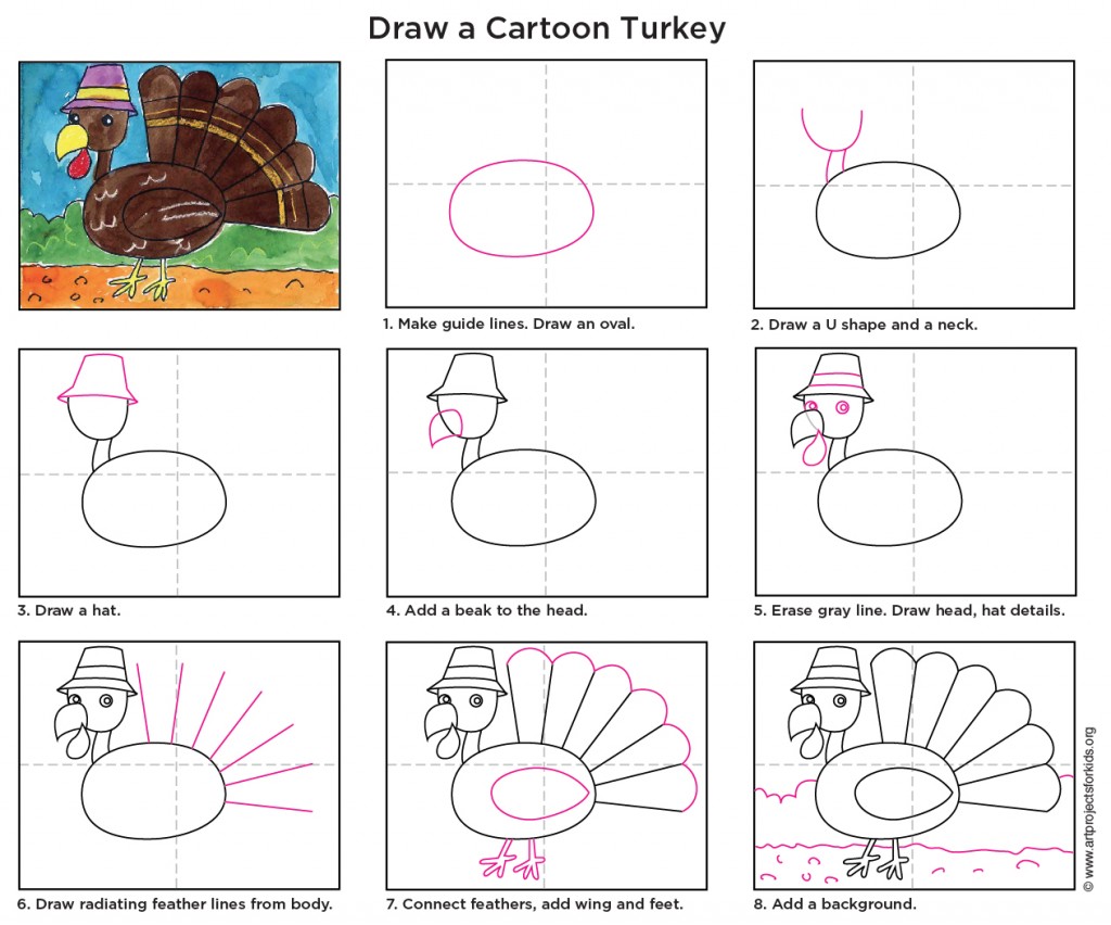 Cartoon Turkey Art Projects for Kids