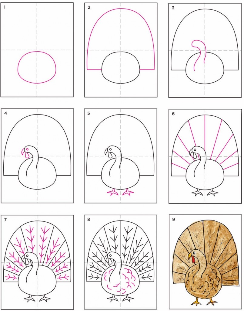 Simple Turkey Drawing Art Projects for Kids