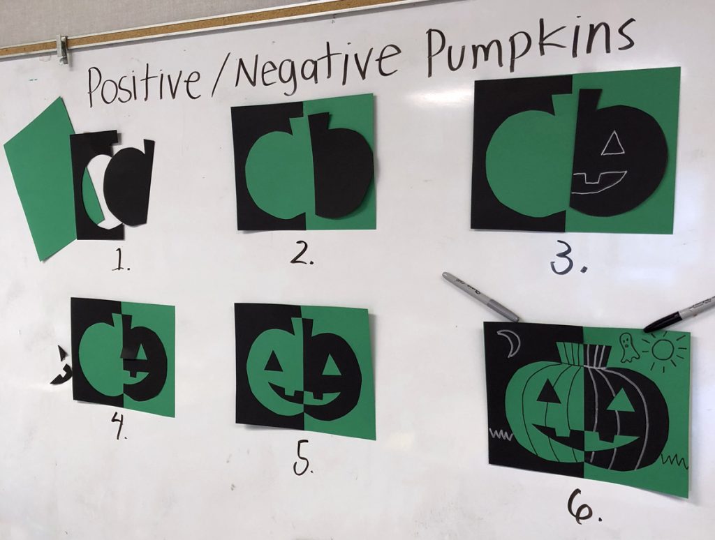 Green Pumpkin diagram — Activity Craft Holidays, Kids, Tips