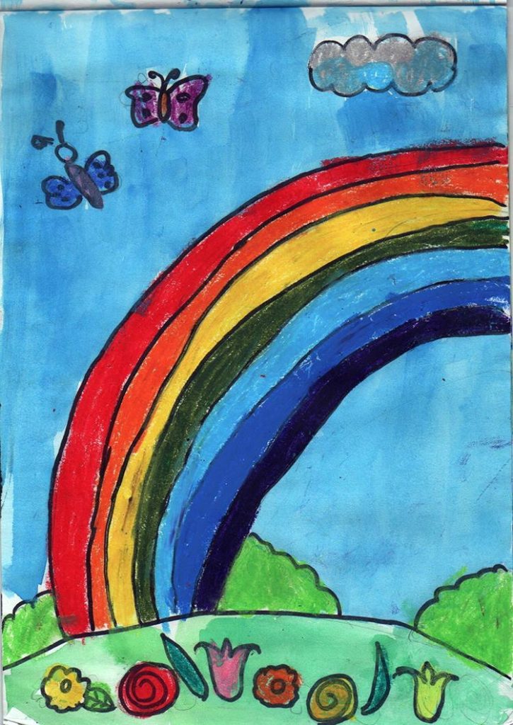 How to Draw a Rainbow · Art Projects for Kids