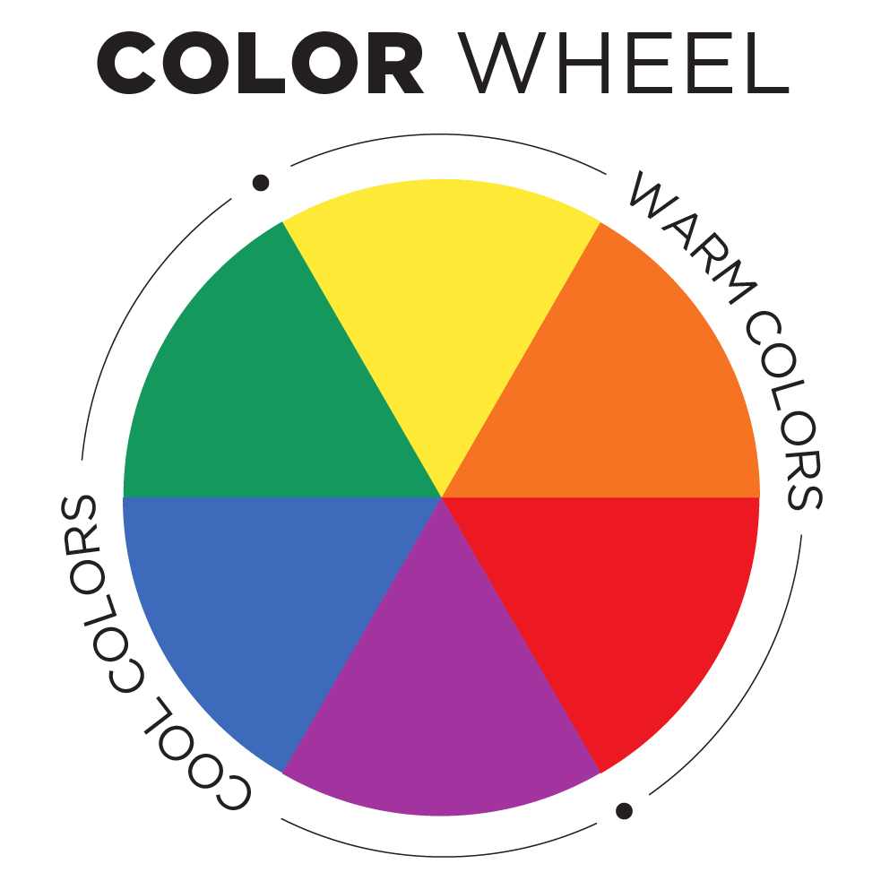 New Downloadable Primary Color Wheel · Art Projects for Kids