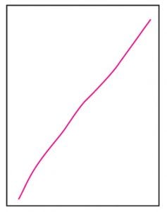 Rotating Leaf Pattern Drawing How to Make a Leaf Pattern Drawing Tutorial Video and Coloring Page