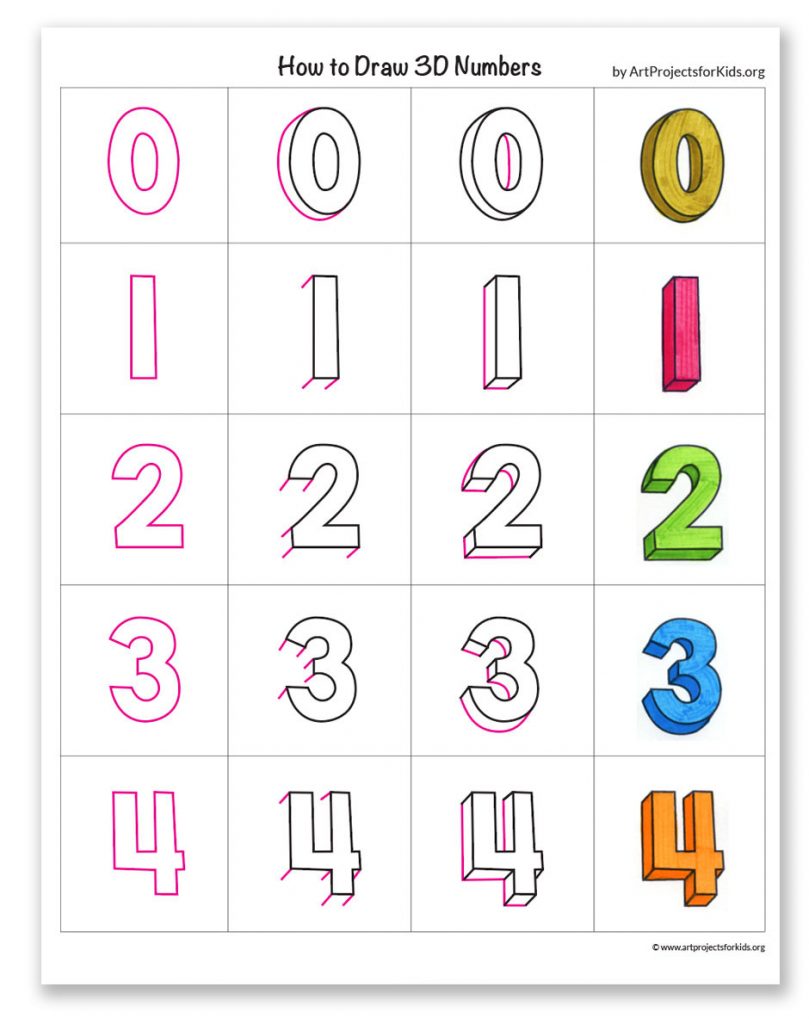 A step by step tutorial for how to draw easy 3D Numbers, also available as a free download.