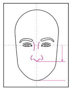 How to Draw a Face for Kids: Easy Art Lesson