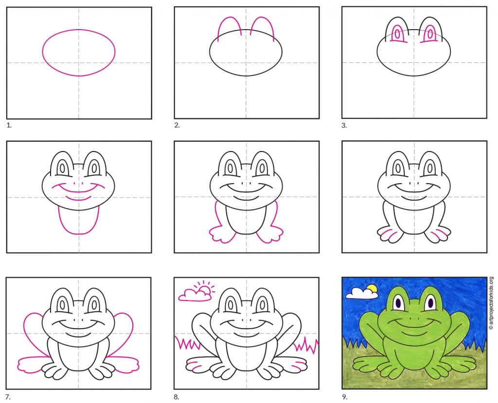 Easy How To Draw A Frog Tutorial And Frog Coloring Page Easy How To Draw A Frog Tutorial And Frog Coloring Page