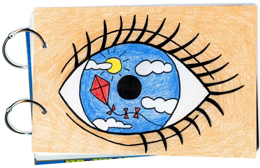 Matisse Eye journal — Activity Craft Holidays, Kids, Tips