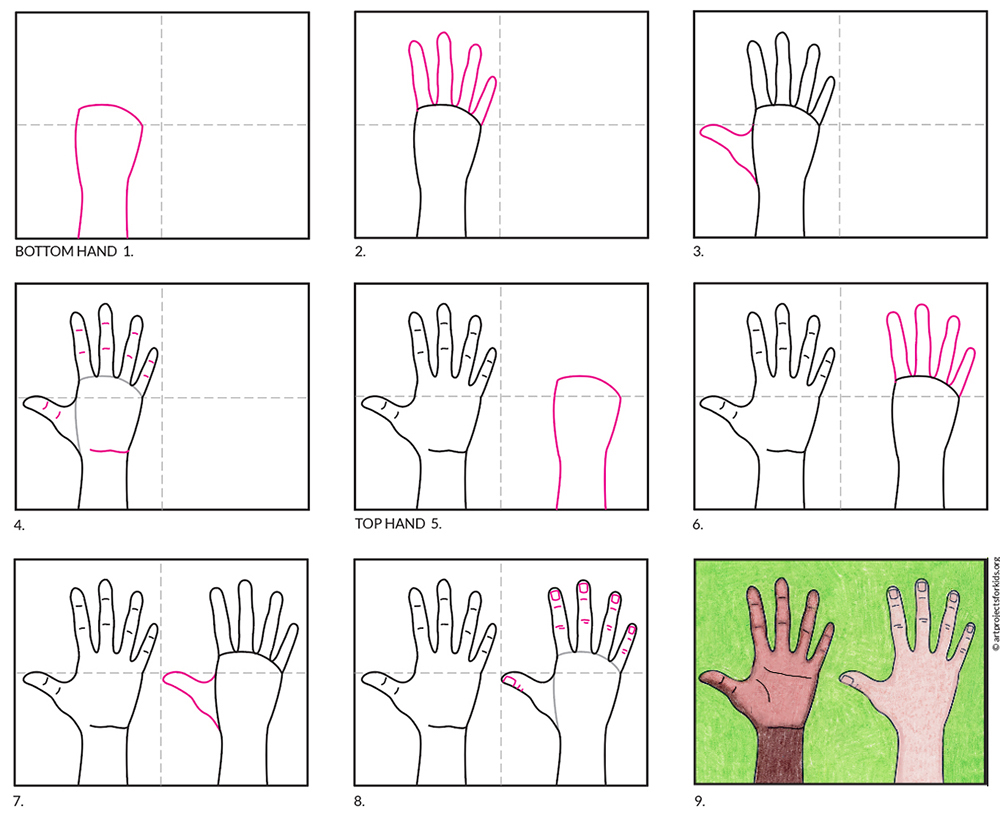 How To Draw Hands Step By Step Easy At Drawing Tutori - vrogue.co