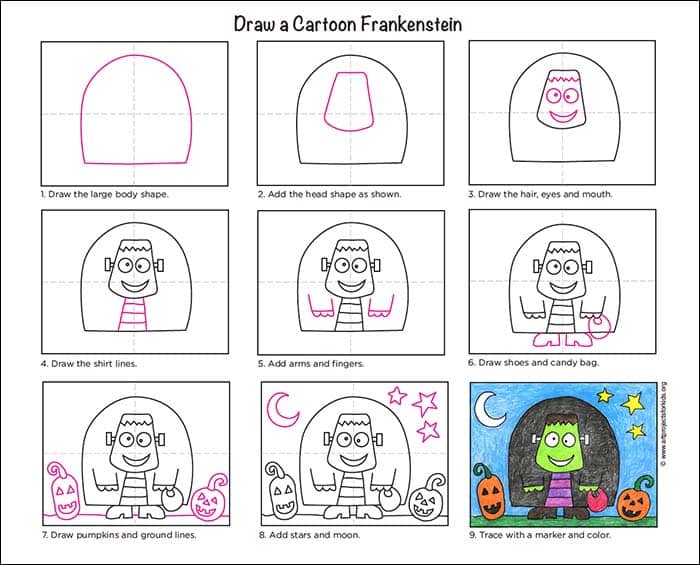 Cartoon Frankenstein diagram — Activity Craft Holidays, Kids, Tips