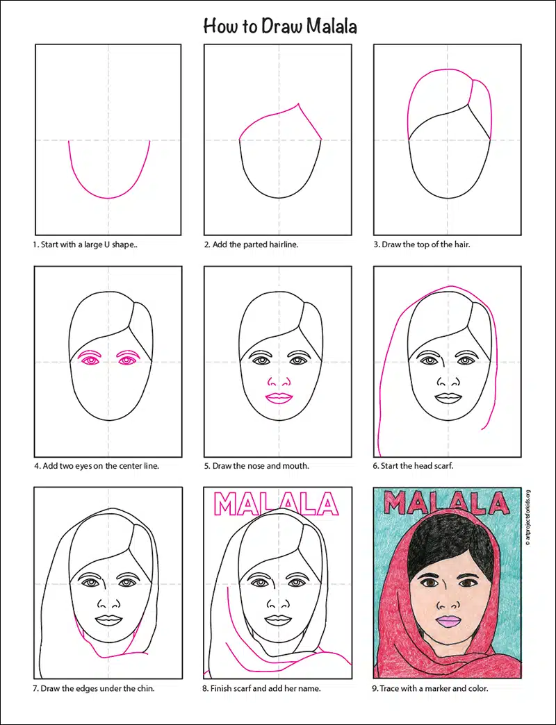 मलल यसफजई क जवन  Malala Yousafzai Biography In Hindi 