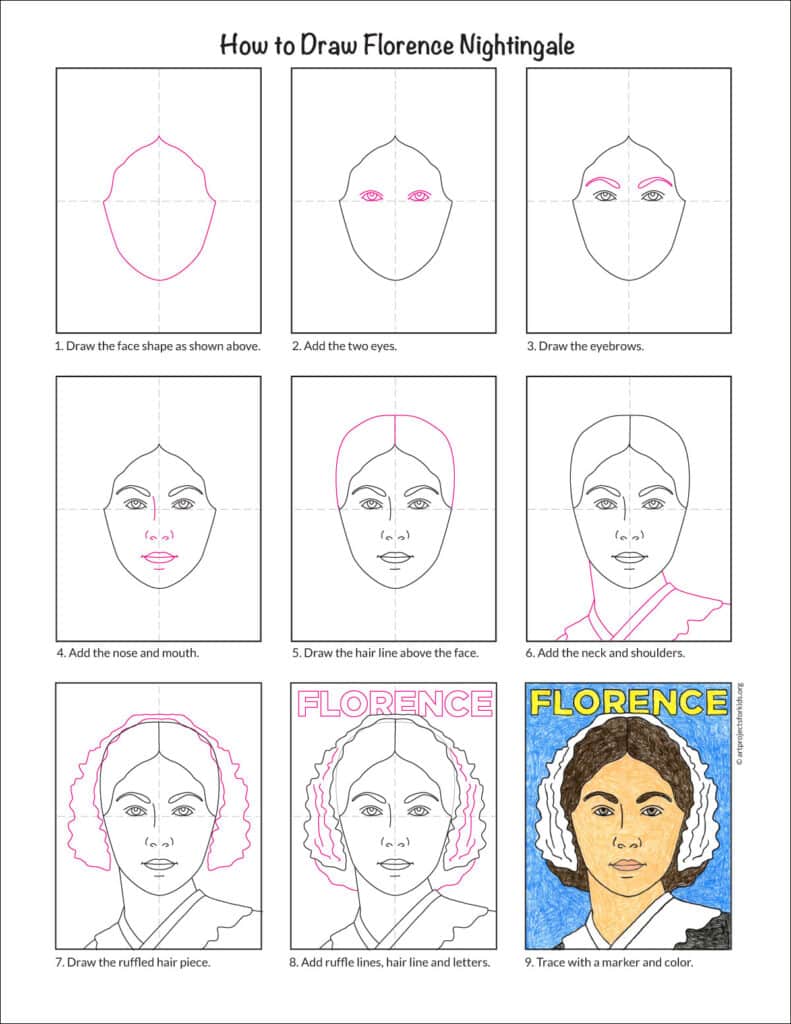 A step by step tutorial for how to draw Florence Nightingale, available as a free download.