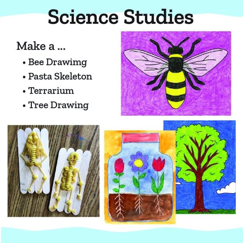 21 Integrated Art Lessons for Elementary with Social Studies, Math, English & Science - Image 4