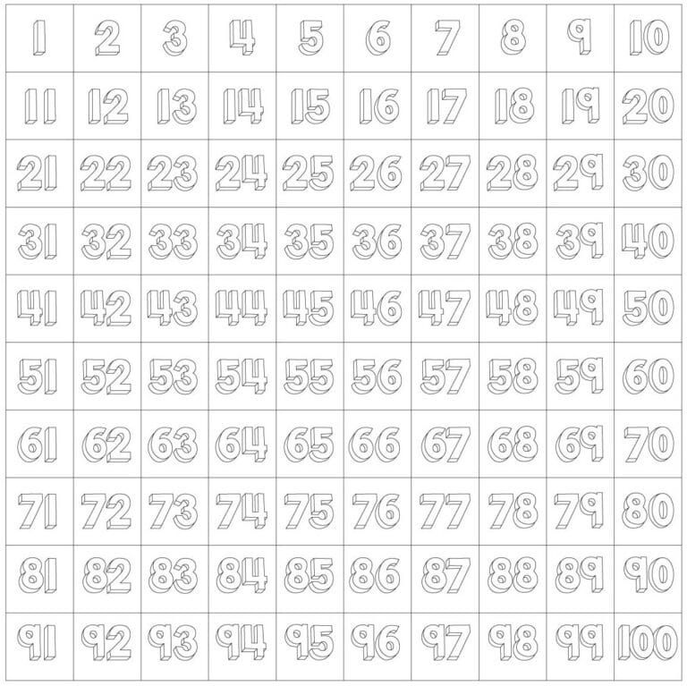 100th-Day-of-School-Art-Project diagram