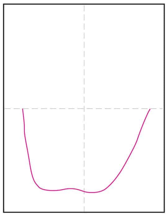 Step 1 bullying drawing showing bottom curve of hand shape