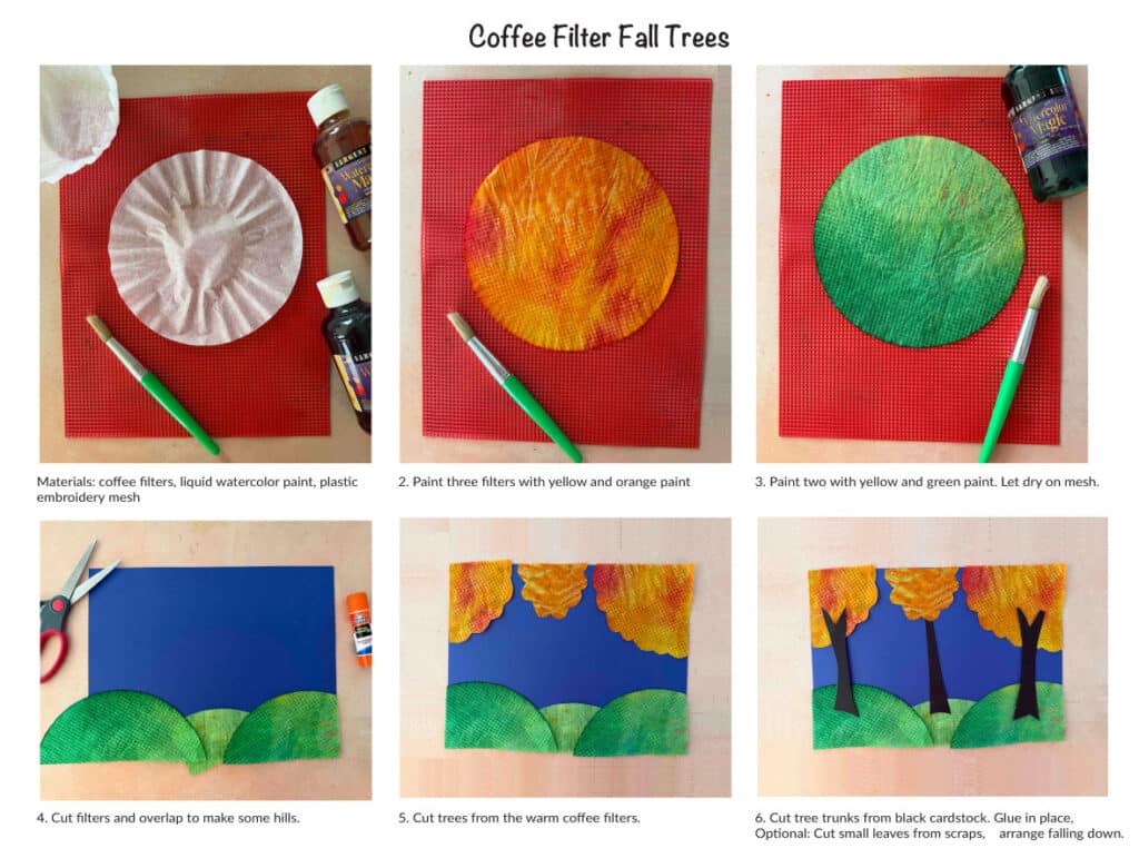 Coffee Filter Fall Tree Art diagram showing the steps for making the colorful fall collage.